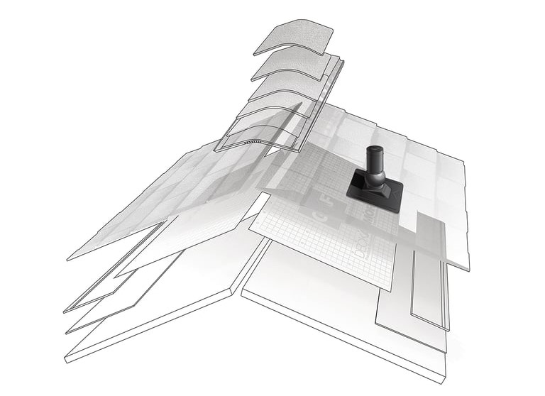 Layers of a roofing system